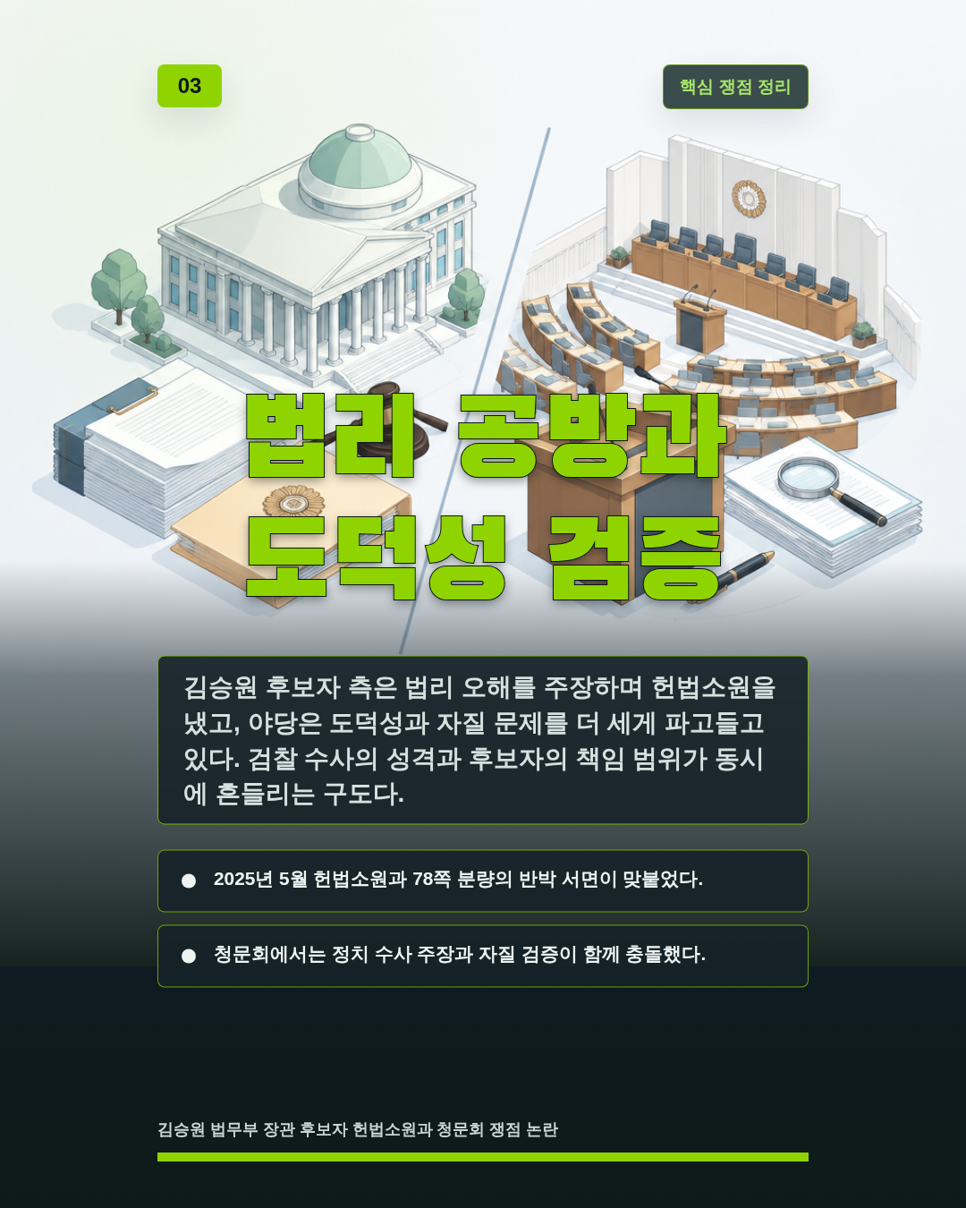 법리 공방과 도덕성 검증