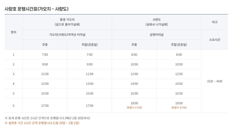 12월에 절대 놓쳐서는 안될 여행지