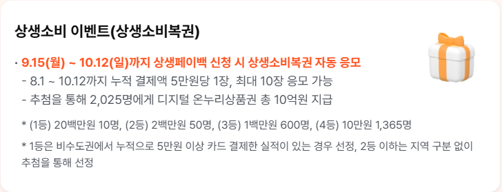 2025년 상생페이백 30만원 환급금 신청 방법 및 소비복권 최대 2천만원 당첨 꿀팁