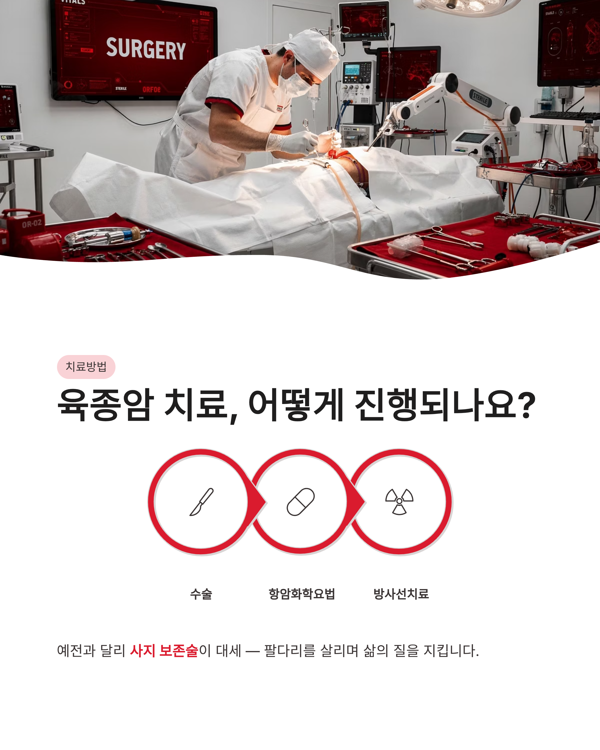 육종암 증상과 초기증상 및 생존율 총정리, 놓치면 안 되는 몸의 신호는?