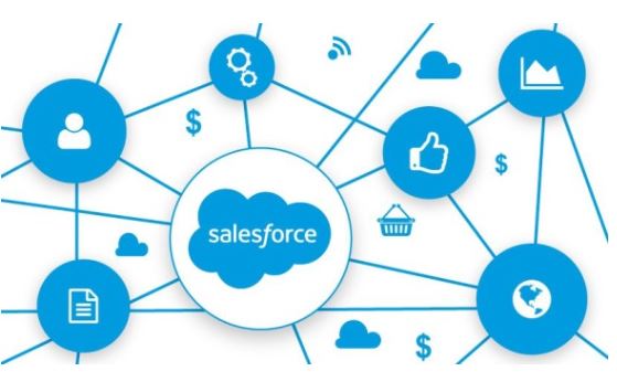 세일즈포스닷컴 로고 이미지
