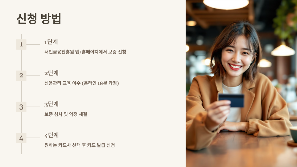 신청 방법
