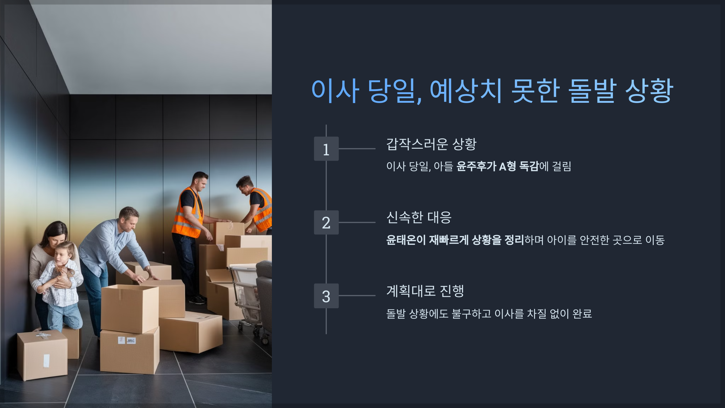 이사 당일, 예상치 못한 돌발 상황
