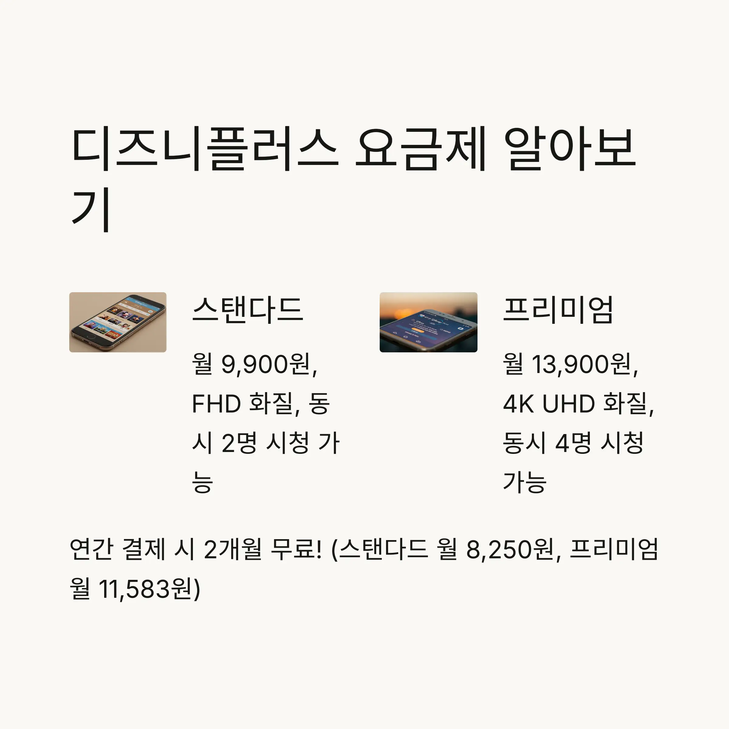 💰 2025년 디즈니플러스 요금제 총정리