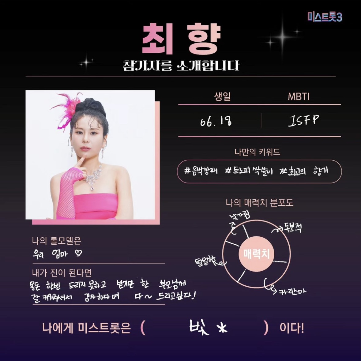 미스트롯3 투표하기