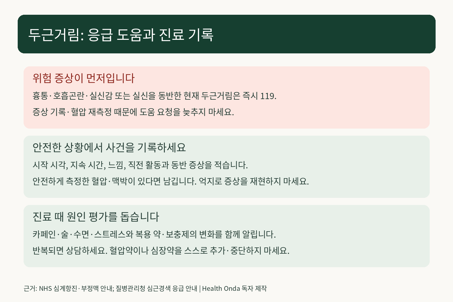 두근거림의 응급 신호 확인과 안전한 진료 기록을 구분한 안내