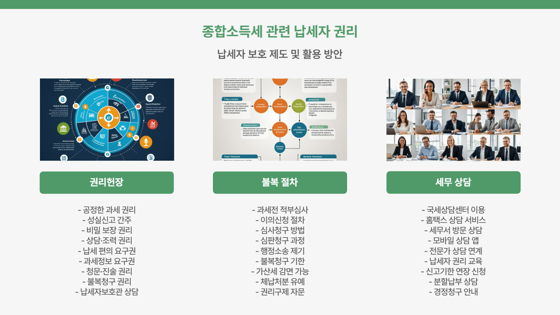 종합소득세와 관련된 법적 정보 총정리