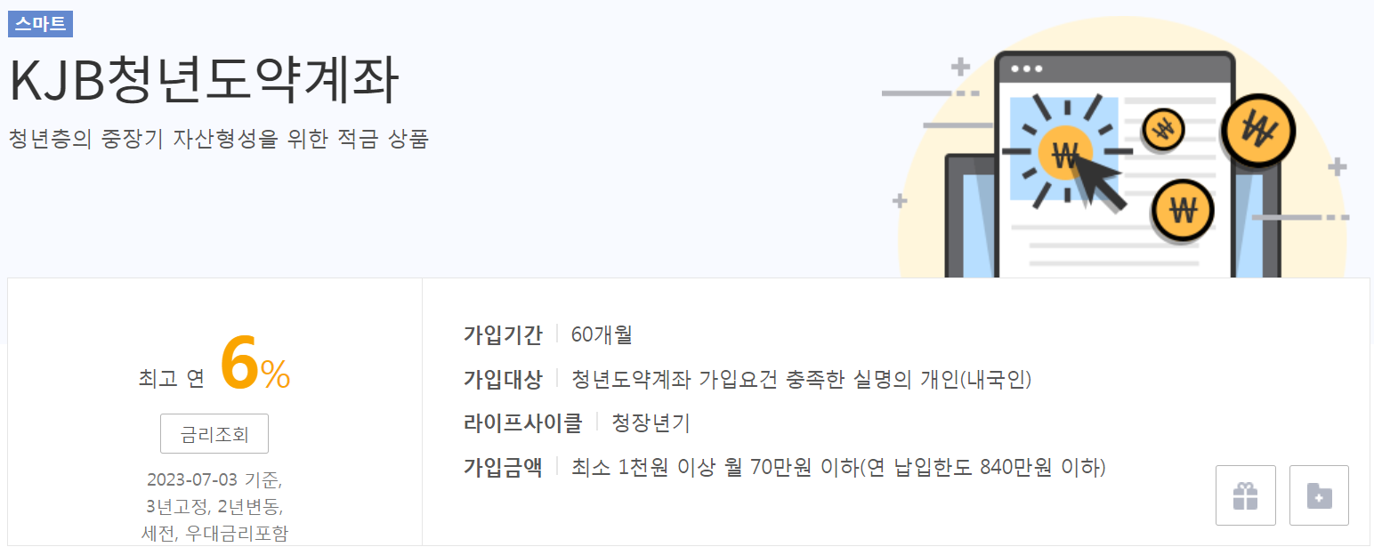 청년도약계좌