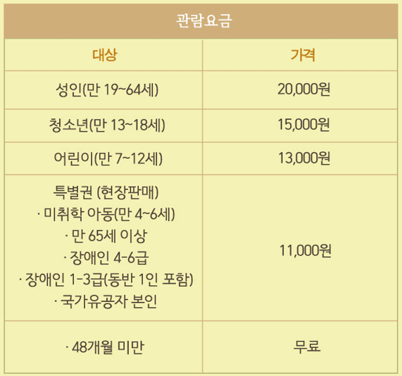 알폰스무하