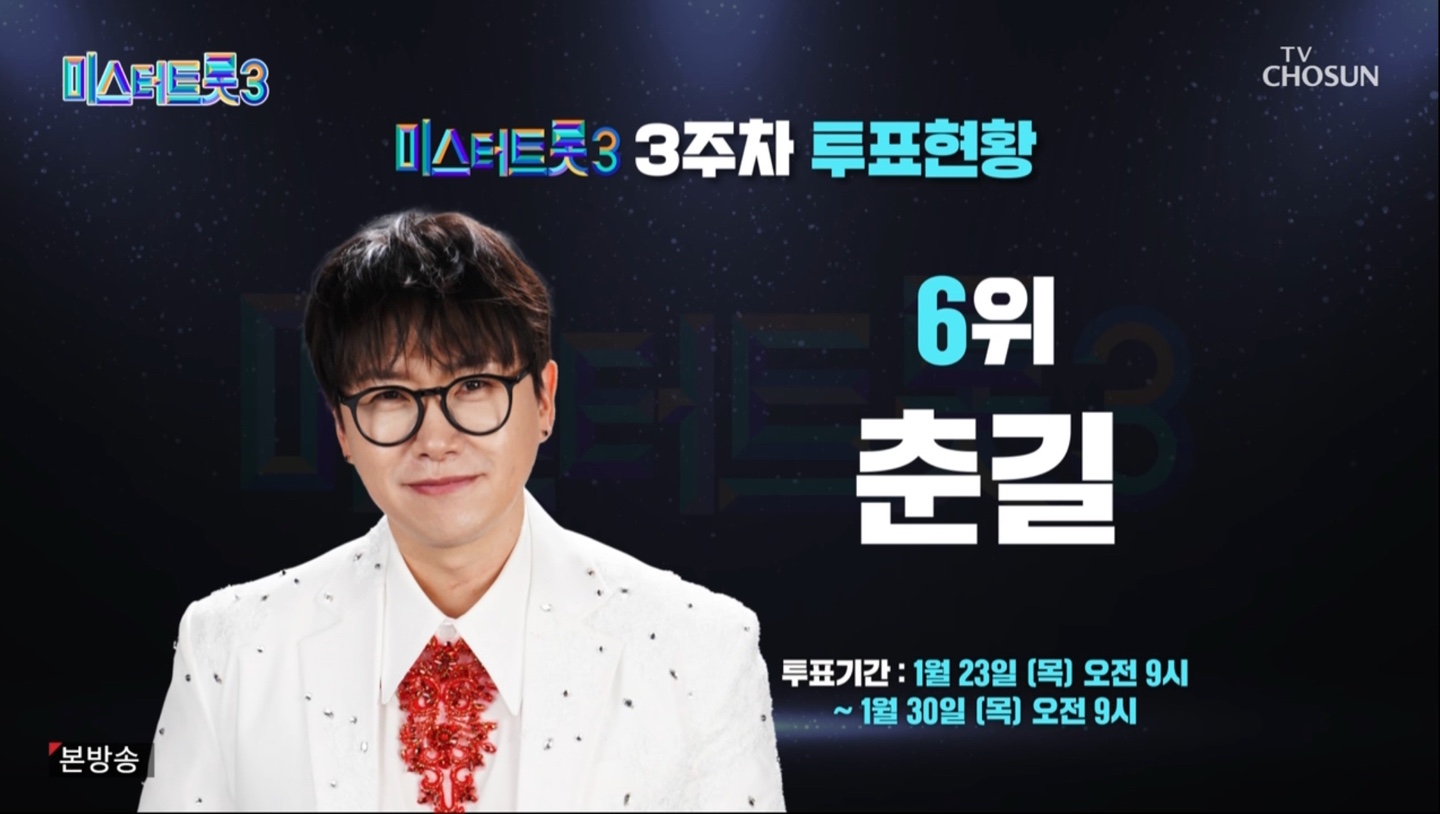 미스터트롯3 3주차 투표현황