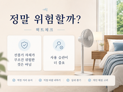 선풍기 산소 부족&middot;질식&middot;직풍&middot;폭염 관련 주장을 사실 여부로 확인하는 팩트체크 이미지