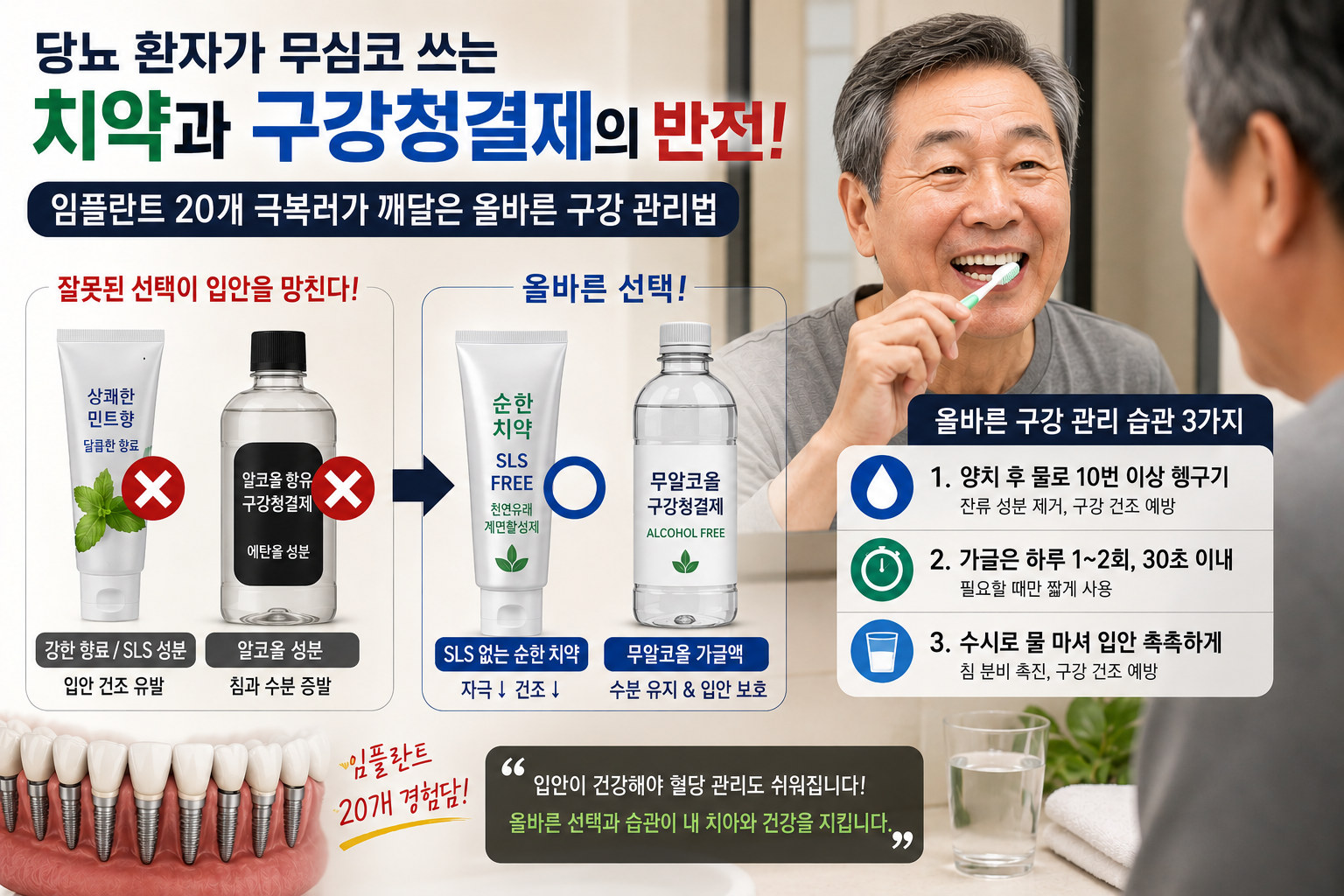 당뇨 환자를 위한 치약과 구강청결제 선택법 및 올바른 구강 관리 습관 안내