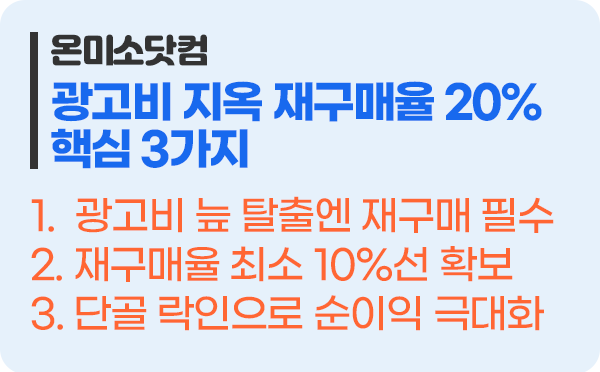 단골 없는 장사는 하지 마라: 광고비 지옥에서 벗어나는 재구매율 20%의 법칙 핵심 3가지