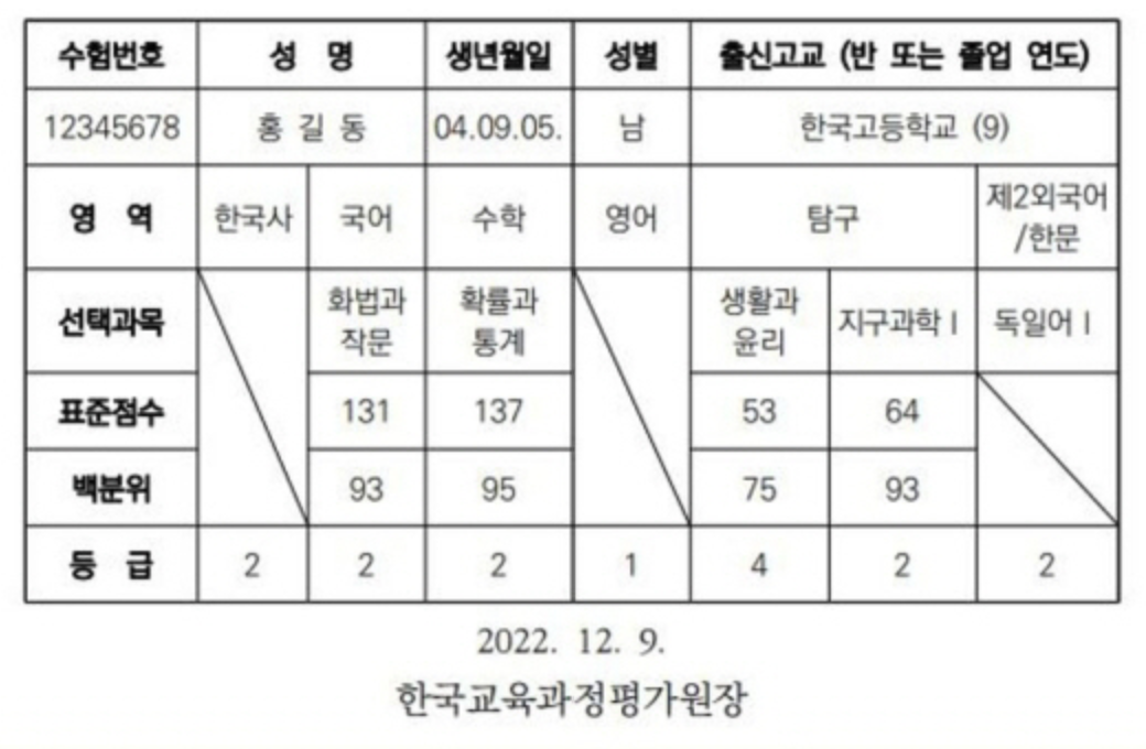 수능성적표온라인발급