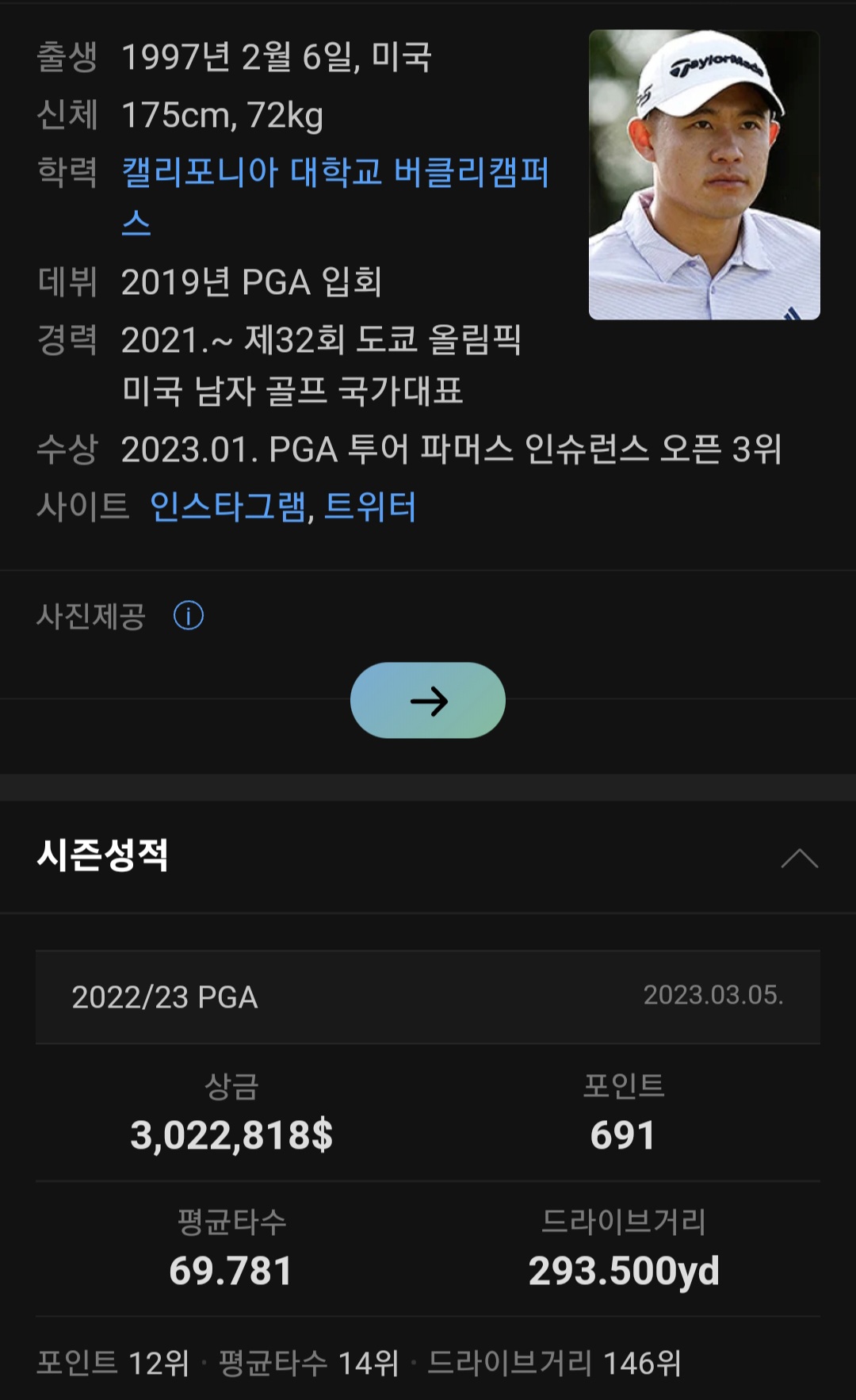 Collin Morikawa(콜린 모리카와) / Daum 인물검색