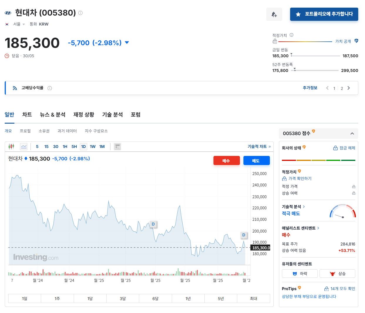 현대차 배당금 지급일
