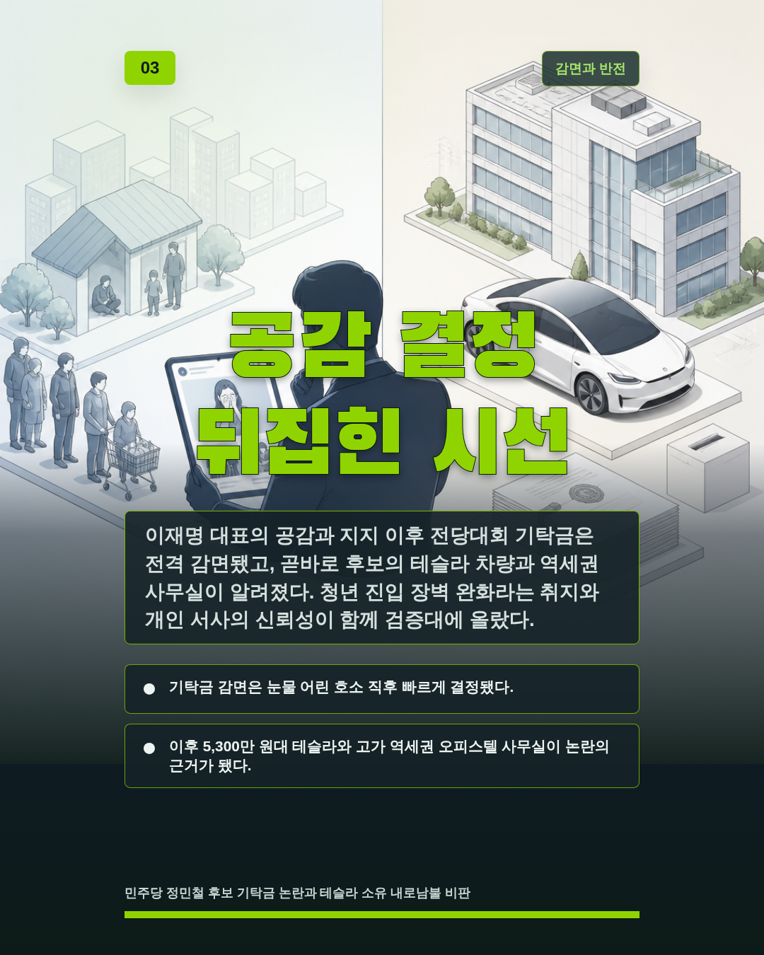 공감 결정 뒤집힌 시선