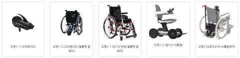 인천공항-주차대행-예약서비스-전동카트-휠셰어
