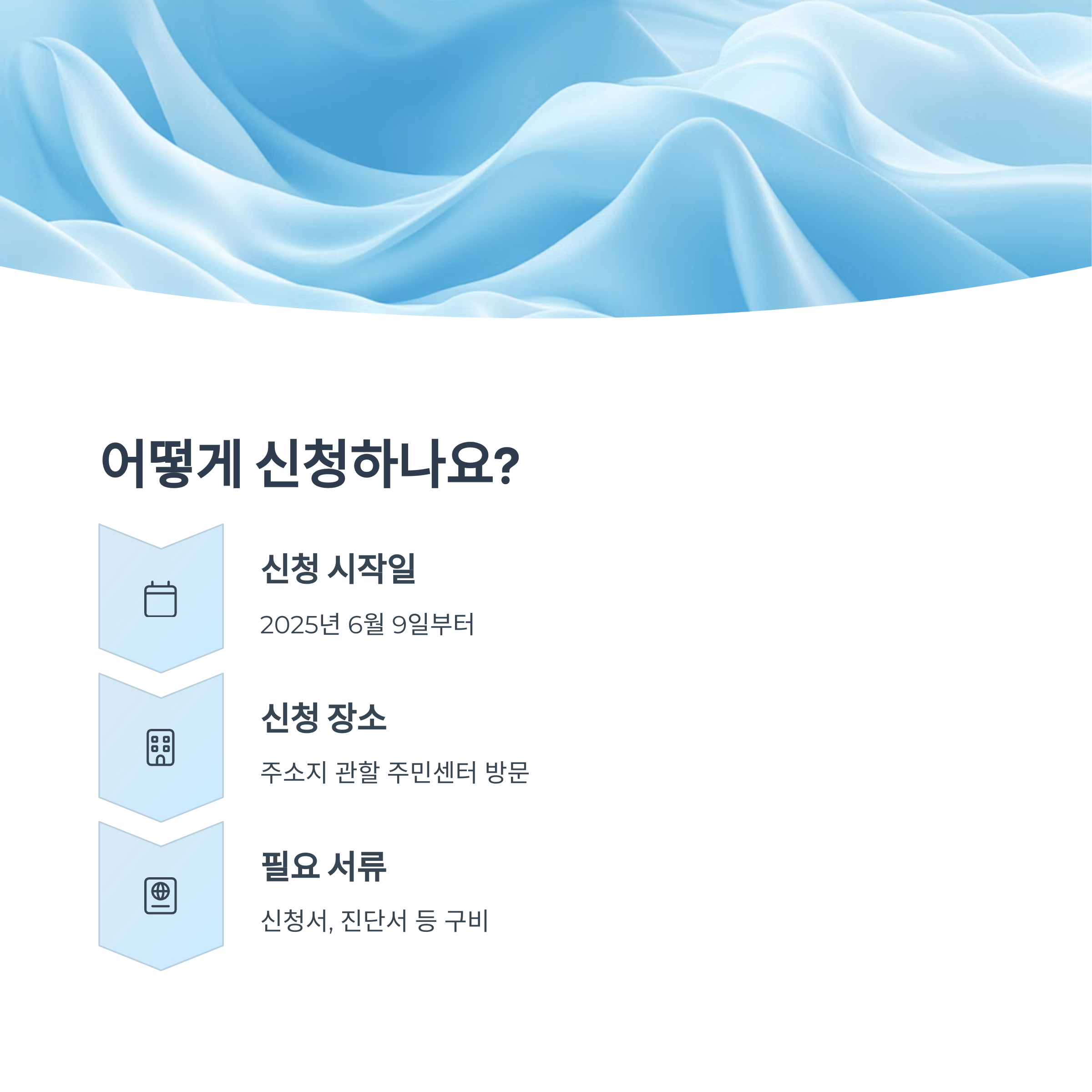 신청 절차와 방법