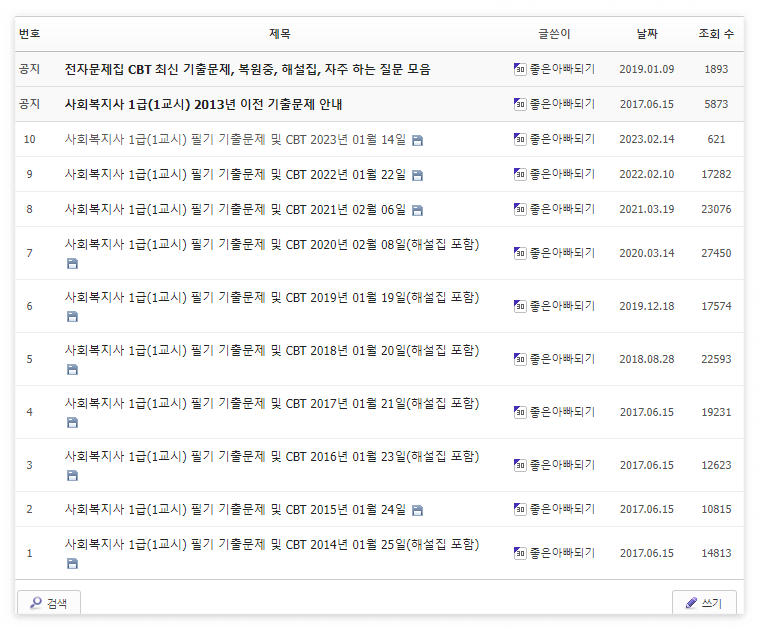 사회복지사1급 기출문제