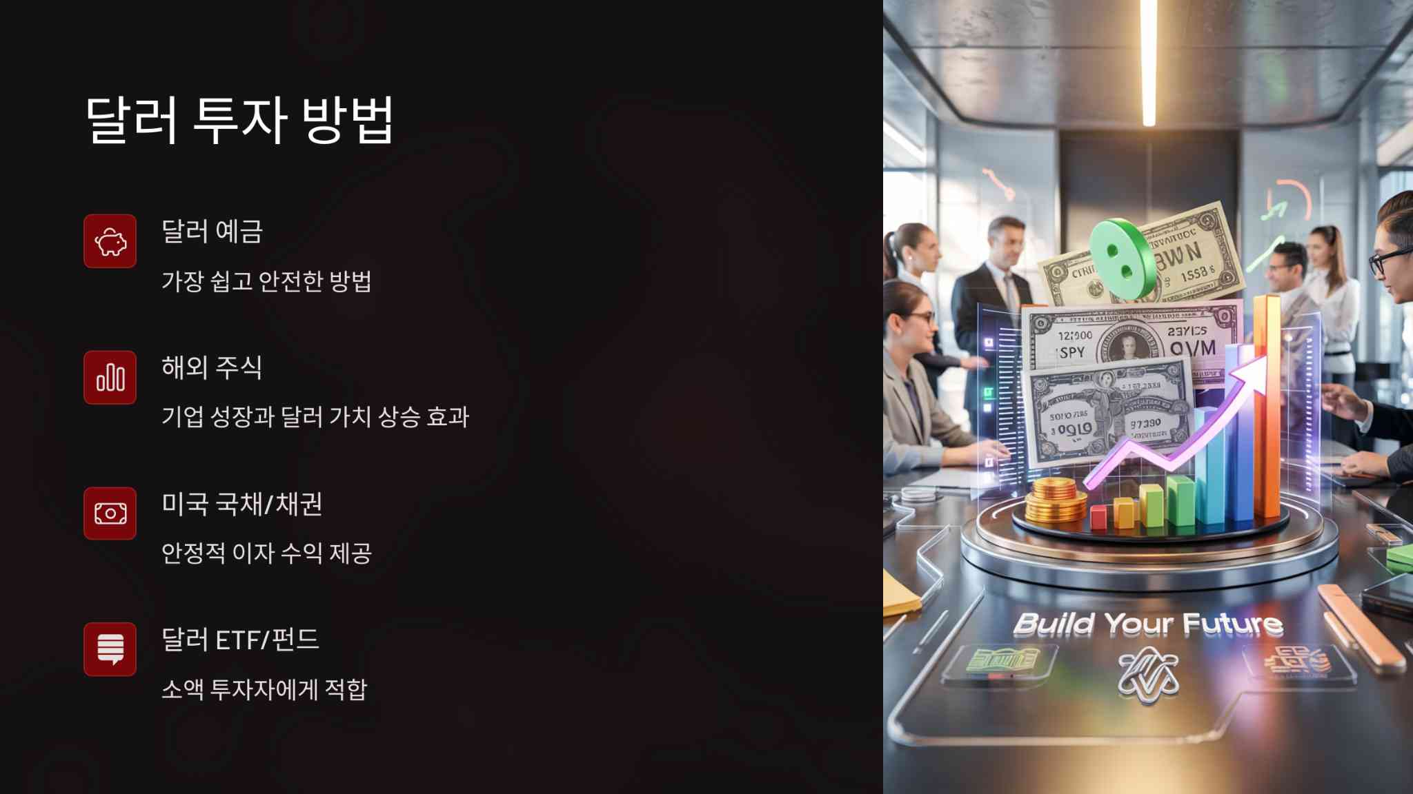 달러투자방법
