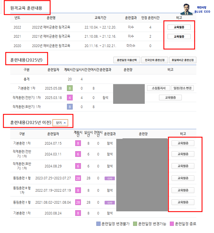 예비군-원격교육-훈련-교육필증-내역