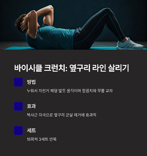 하루 15분, 집에서 뱃살 빼는 맨몸 운동 루틴 4가지