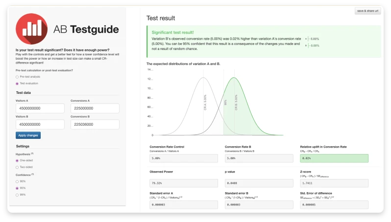 Google의 임의 AB테스트 결과