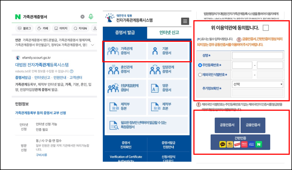가족관계증명서 기본증명서 핸드폰 모바일 발급방법 무인발급기 위치