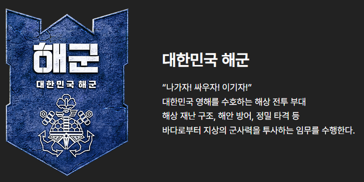 강철부대W 출연진 정보