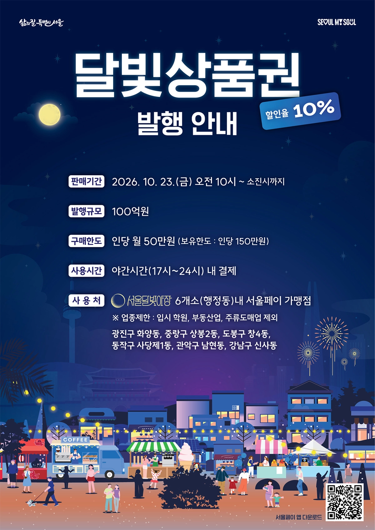 서울시 달빛상품권 10% 할인 총정리 (발행일&middot;사용법&middot;가맹점)