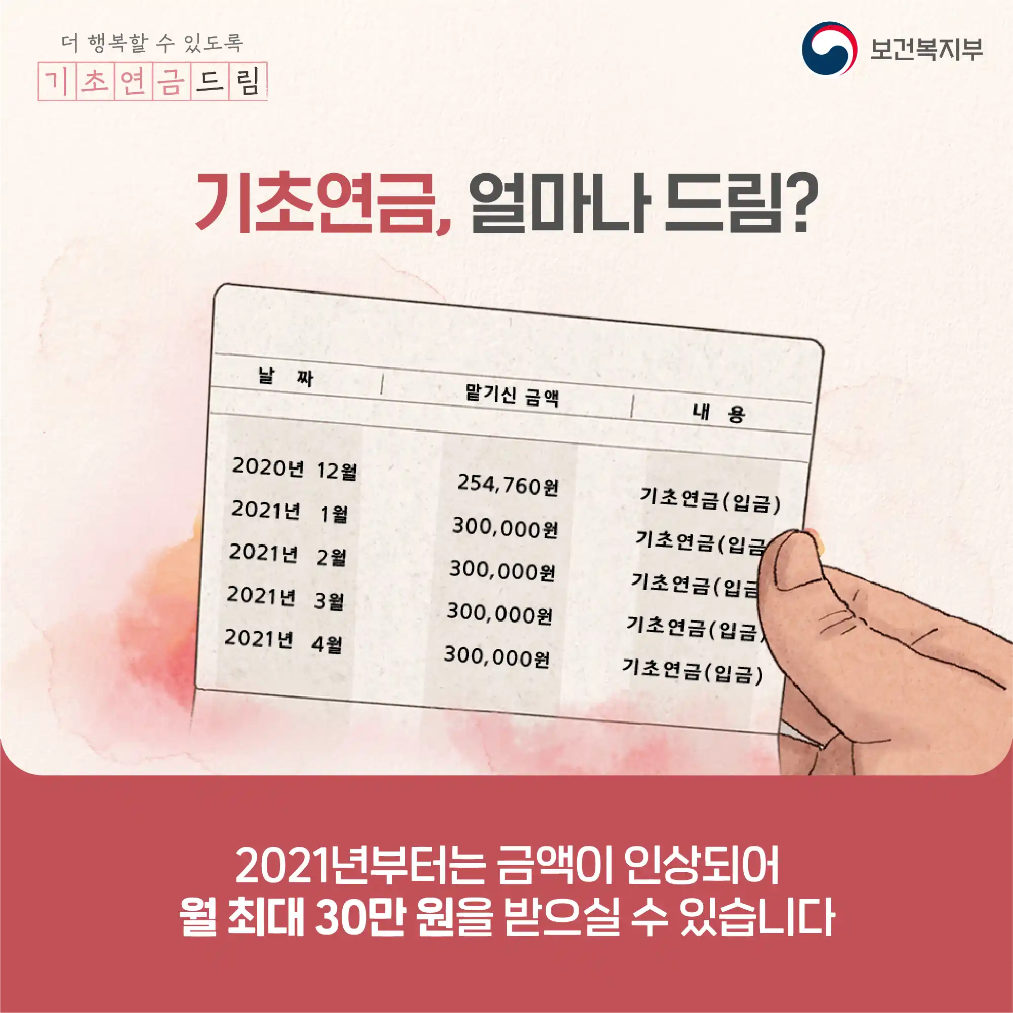 기초연금이 찍힌 통장 자료