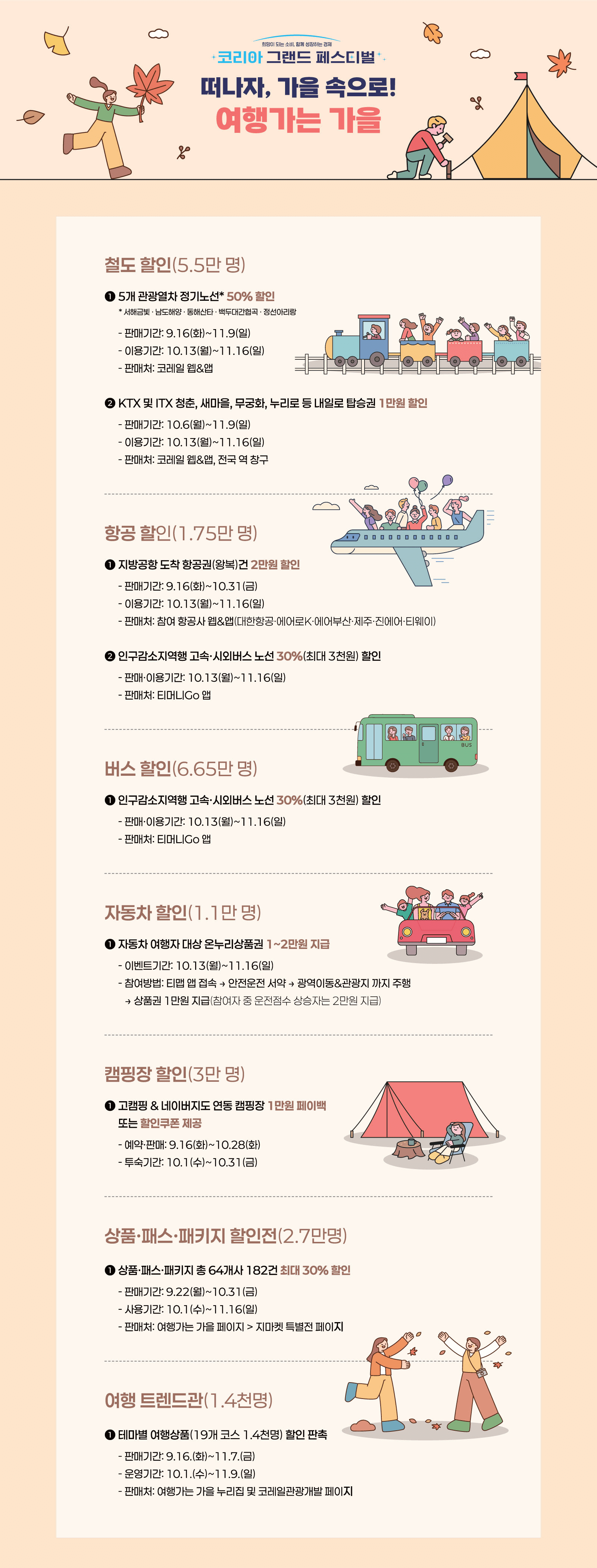 문화·공연·전시 연계 소비축제 즐기는 법