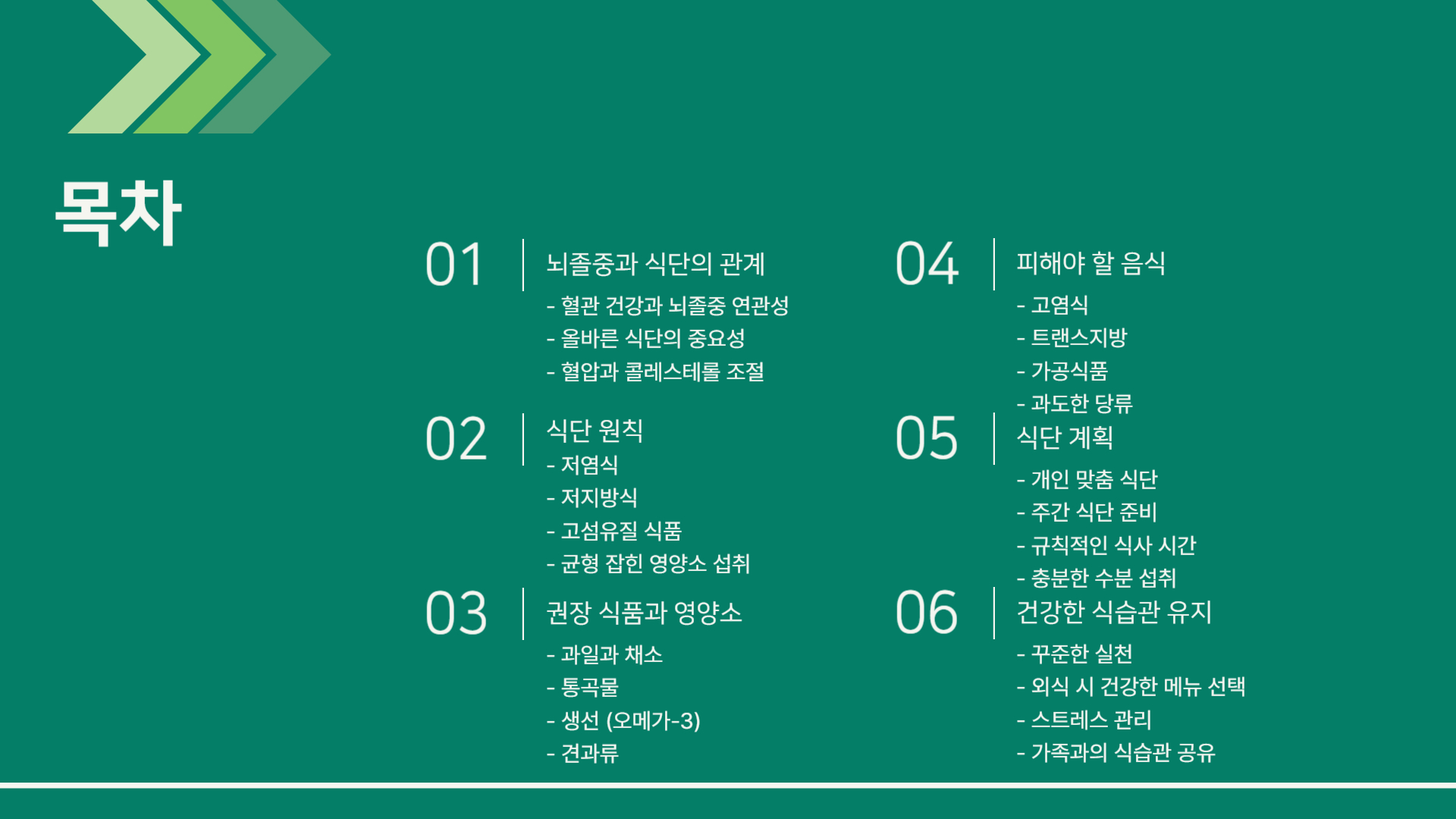 뇌졸중 식단 건강한 식습관 만들기