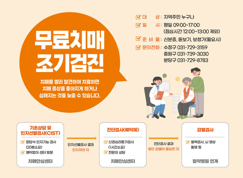 국가 무료 치매 검사