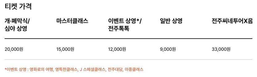 전주 국제영화제 예매 팁 상영시간표