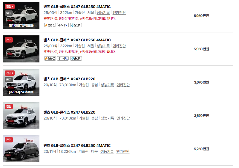 벤츠 GLB 클래스 중고차 가격 시세표 유지비