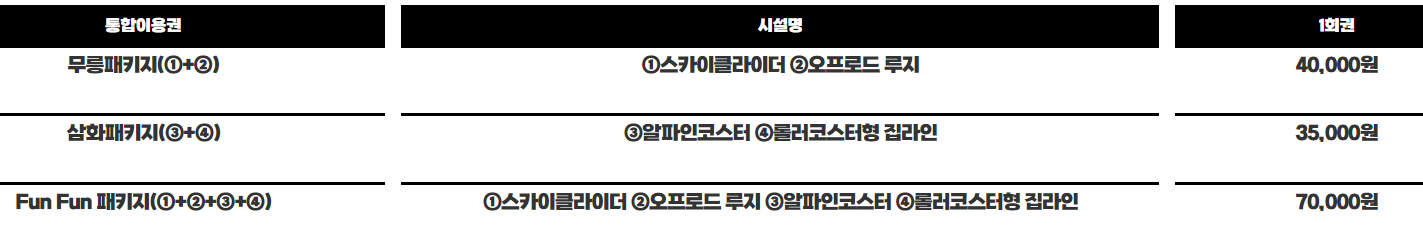 무릉별유천지