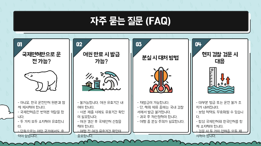 국제운전면허 A to Z 해외 운전 초보가 꼭 알아야 할 12가지