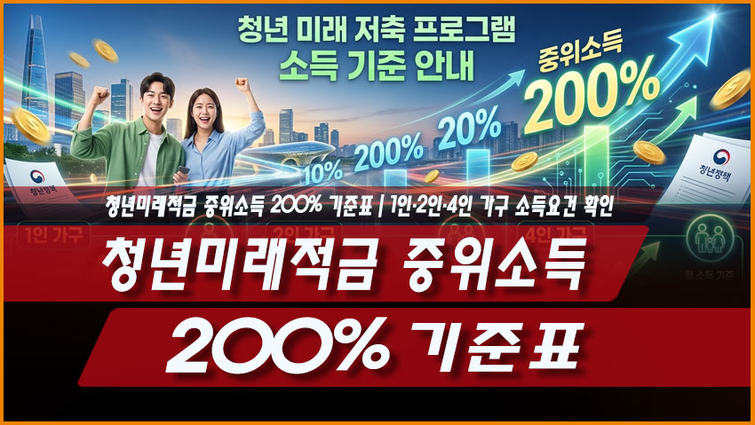 청년미래적금 중위소득 200% 기준표|1인·2인·4인 가구 소득요건 확인