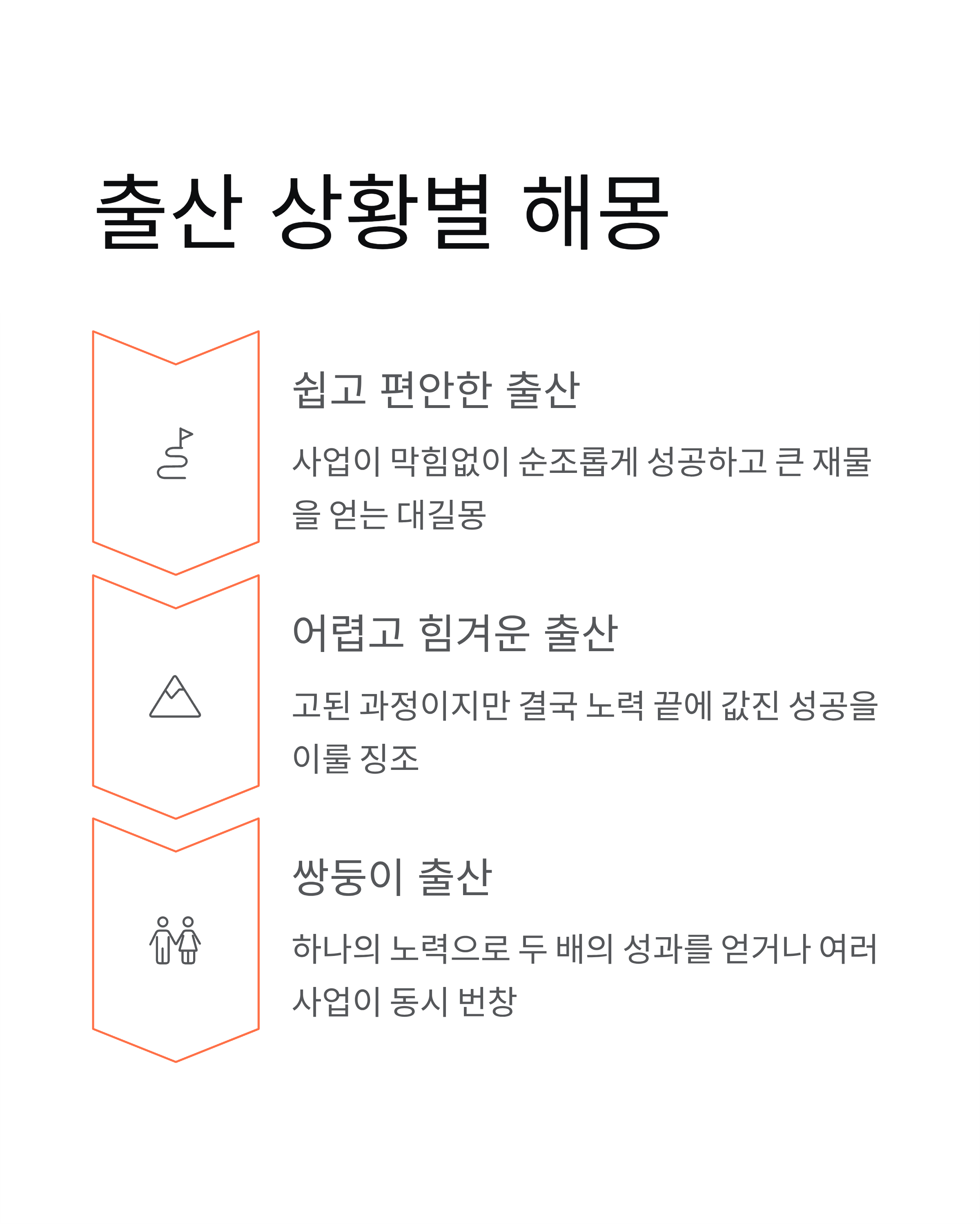 🎉 최고의 길몽! 아기 낳는 꿈 해몽과 사업 성공의 징조