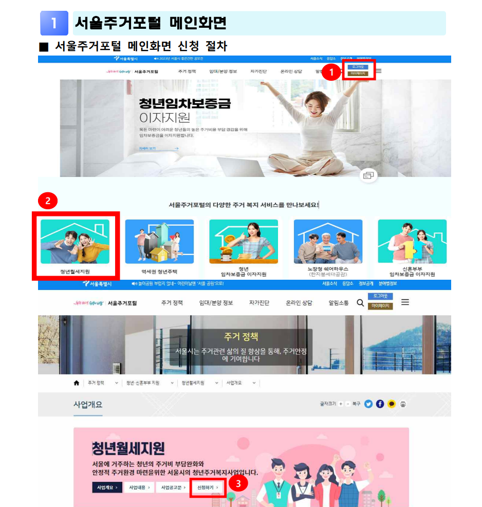 신청 방법