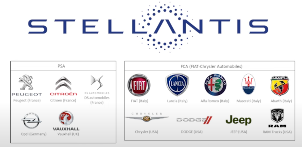 스탤란티스 메이커 종류