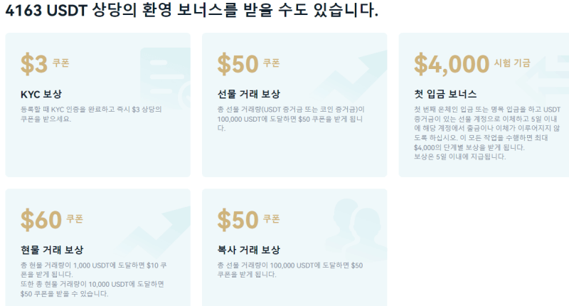 비트겟 증정금 이벤트