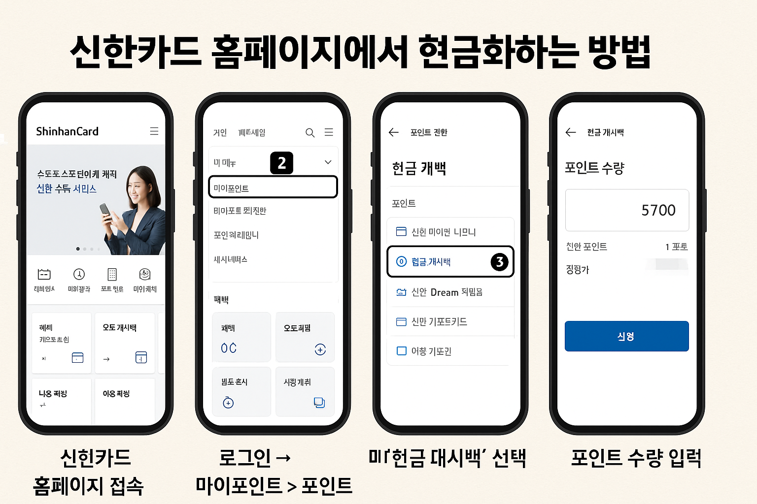 신한카드 홈페이지에서 현금화 하는 방법