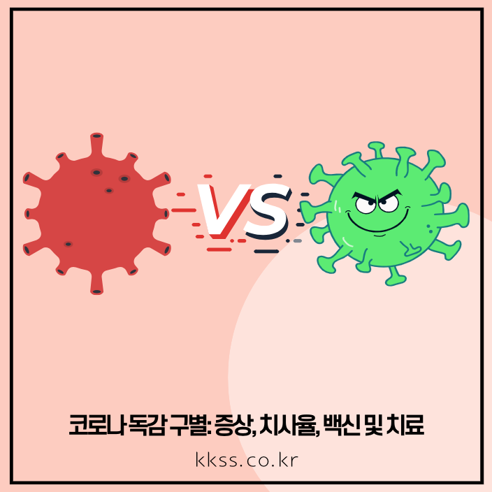 코로나 독감 구별: 증상, 치사율, 백신 및 치료