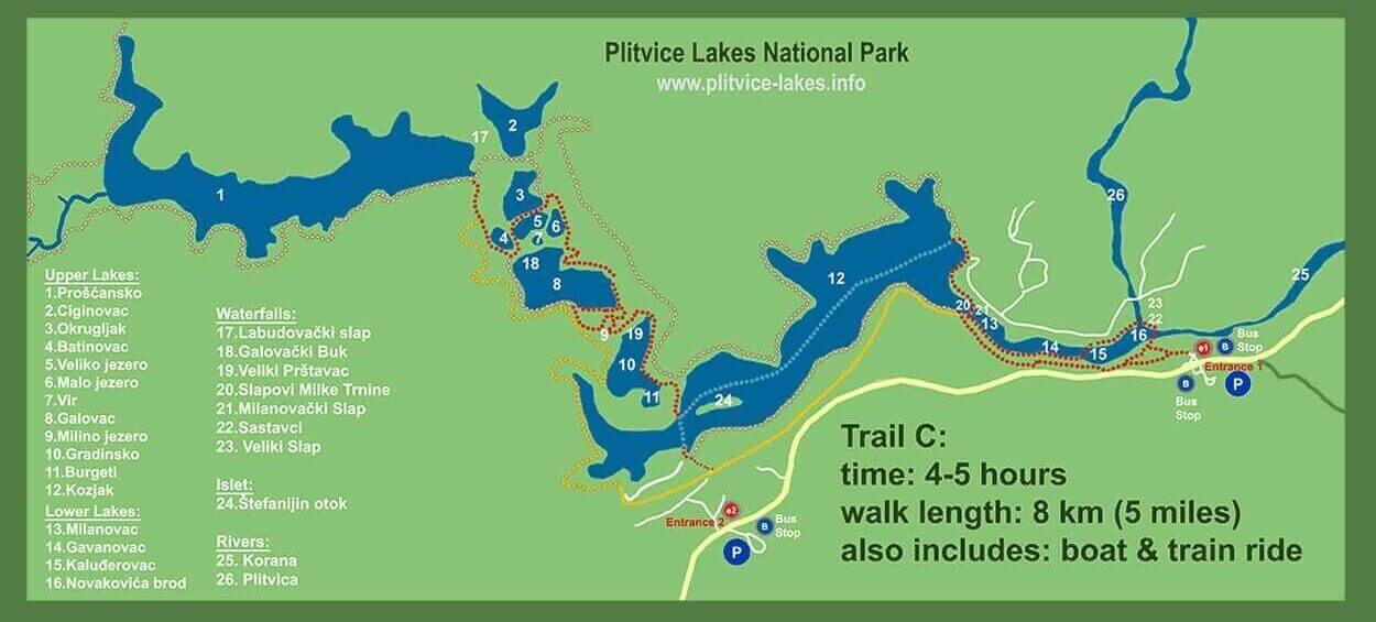 크로아티아 플리트비체 국립공원 ❘ 온라인 사전 예약 꿀팁 완벽 가이드