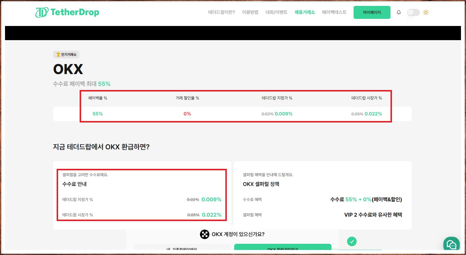 테더드랍의 혜택 적용 수수료 요율 안내
