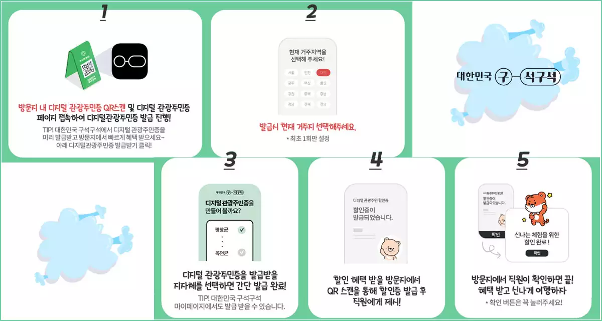 디지털 관광주민증 사용방법