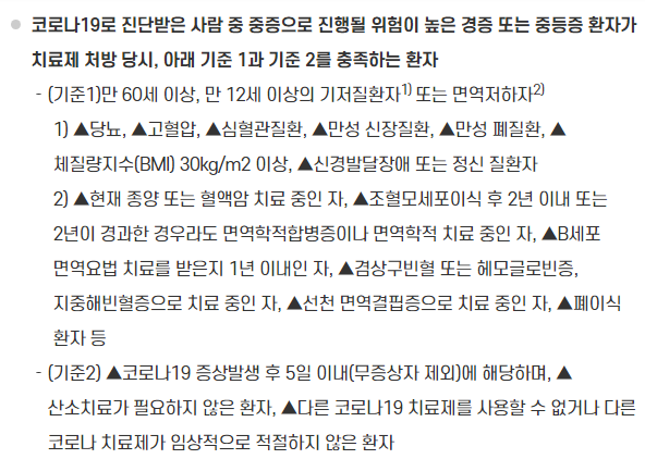 코로나19 먹는 치료제 처방 가능 의료기관 찾기